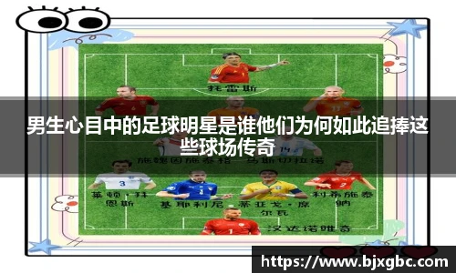 男生心目中的足球明星是谁他们为何如此追捧这些球场传奇