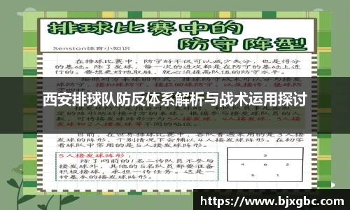 西安排球队防反体系解析与战术运用探讨